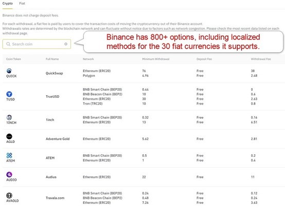 binannce deposits binannce deposits